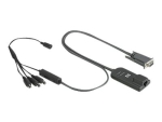 HPE Serial Interface Adapter - remote control device