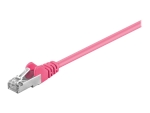 MicroConnect network cable - 1.5 m - pink