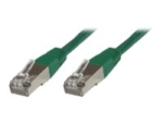 MicroConnect network cable - 2 m - green
