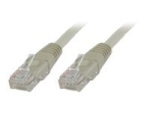 MicroConnect network cable - 1.5 m - grey