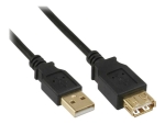 MicroConnect - USB extension cable - USB to USB - 5 m